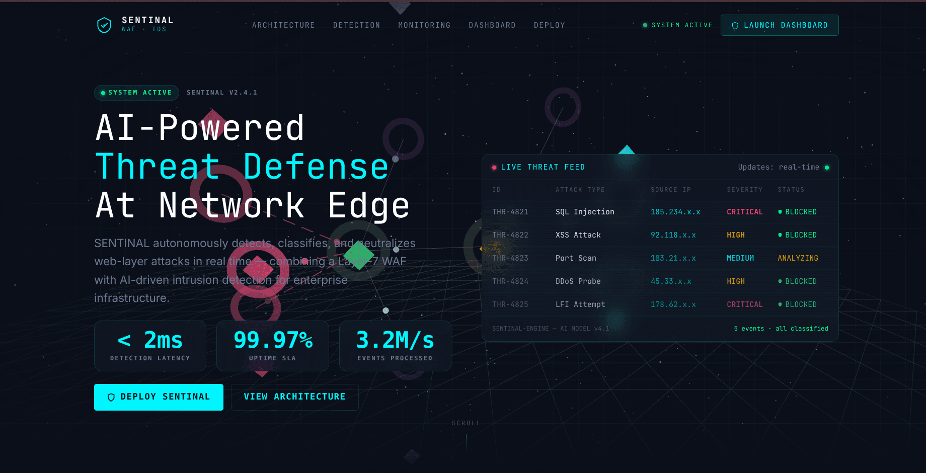 SENTINAL — AI-Powered WAF & Intrusion Detection System